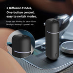 Car Air Freshener Perfume Vent Clip Electric Aroma Diffuser Cordless with 6 Scent Small detail view