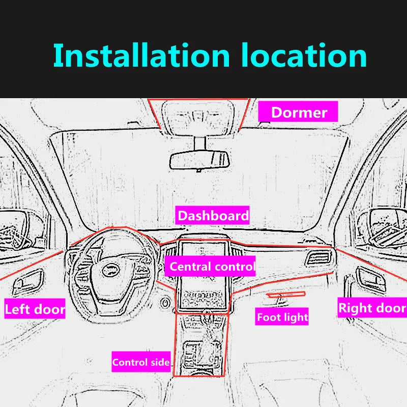 Car Interior Decorative Lamps Strips Atmosphere Lamp Cold Light  Decorative Dashboard Console Auto LED Ambient Lights 1/2/3/4/5M