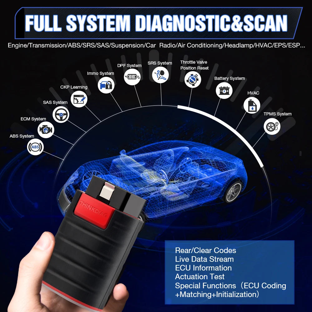 THINKCAR Thinkdiag HOT Version All System Diagnostic Tool 16 Resets Service ECU Coding Bi-Directional OBD2 Scanner 1 Year Free