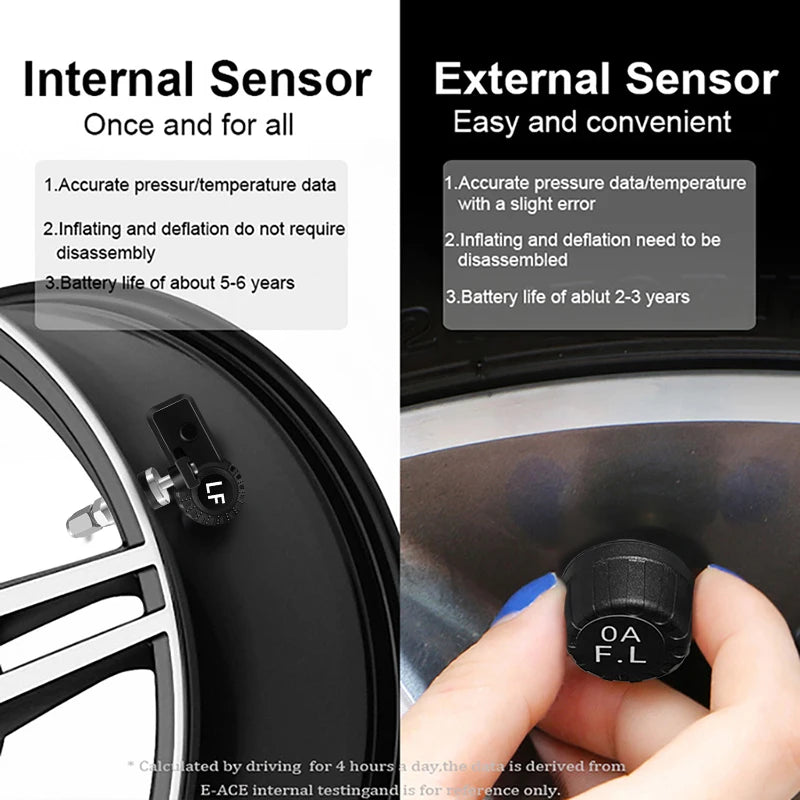 Yangood TPMS Car Tire Pressure Monitor | Solar USB Charging Color Display 4 Sensors lifestyle view