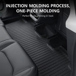 Tesla Model Y Juniper 2025 Floor Mats | Double Layer TPE, Waterproof, Non-Slip, Trunk Li detail view
