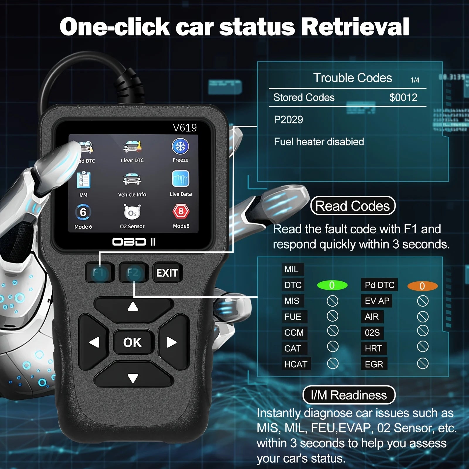 Professional OBD2 Scanner, Upgraded OBDII & CAN Code Reader, Real‑Time Data, Battery Tes detail view