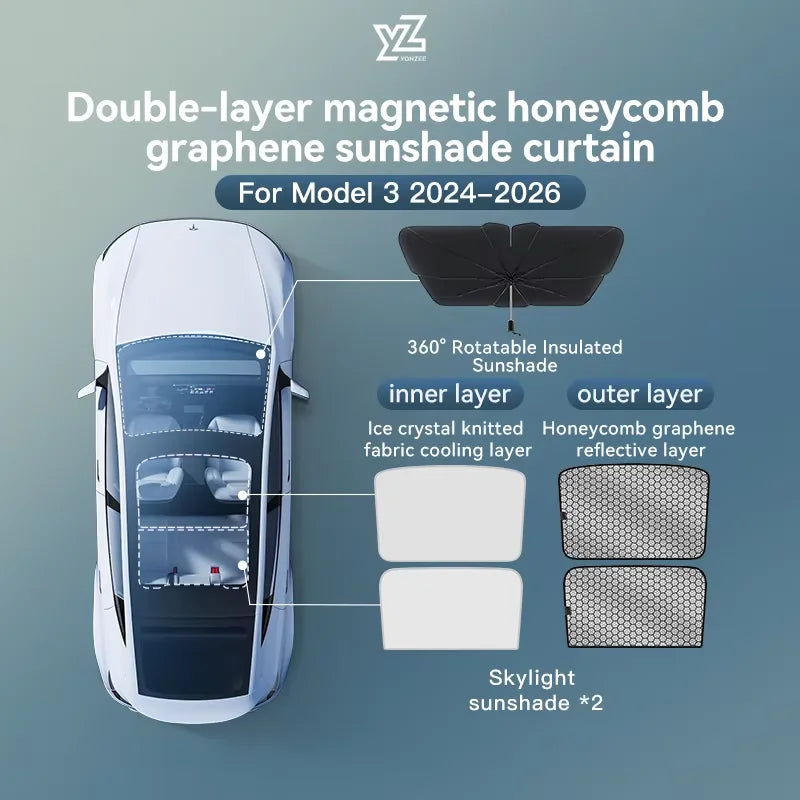 Tesla Model 3 Y Sunshade | Black Roof Graphene Honeycomb Sunroof Shade for 2025-2026 detail view
