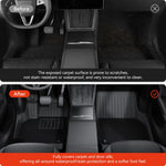 YZ for Tesla Model Y Juniper 2026 Floor Mats | All-Weather Protection Set with Door S alternate view