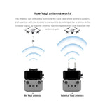 BRDRC 5.8GHz Yagi Antenna for DJI NEO/Mini 4K/2/Mavic3/Air 2 Signal Booster Range Exte close-up view
