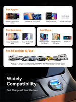 Joyroom 125W Pull Ring Car Charger USB Type-C Dual Fast Ports Fast Charging Mini Ca additional angle