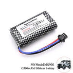 MN99 MN99S Model D90 D91 RC Car Window Mesh Upgrade Spare Parts Metal OP Simulated Decor detail view