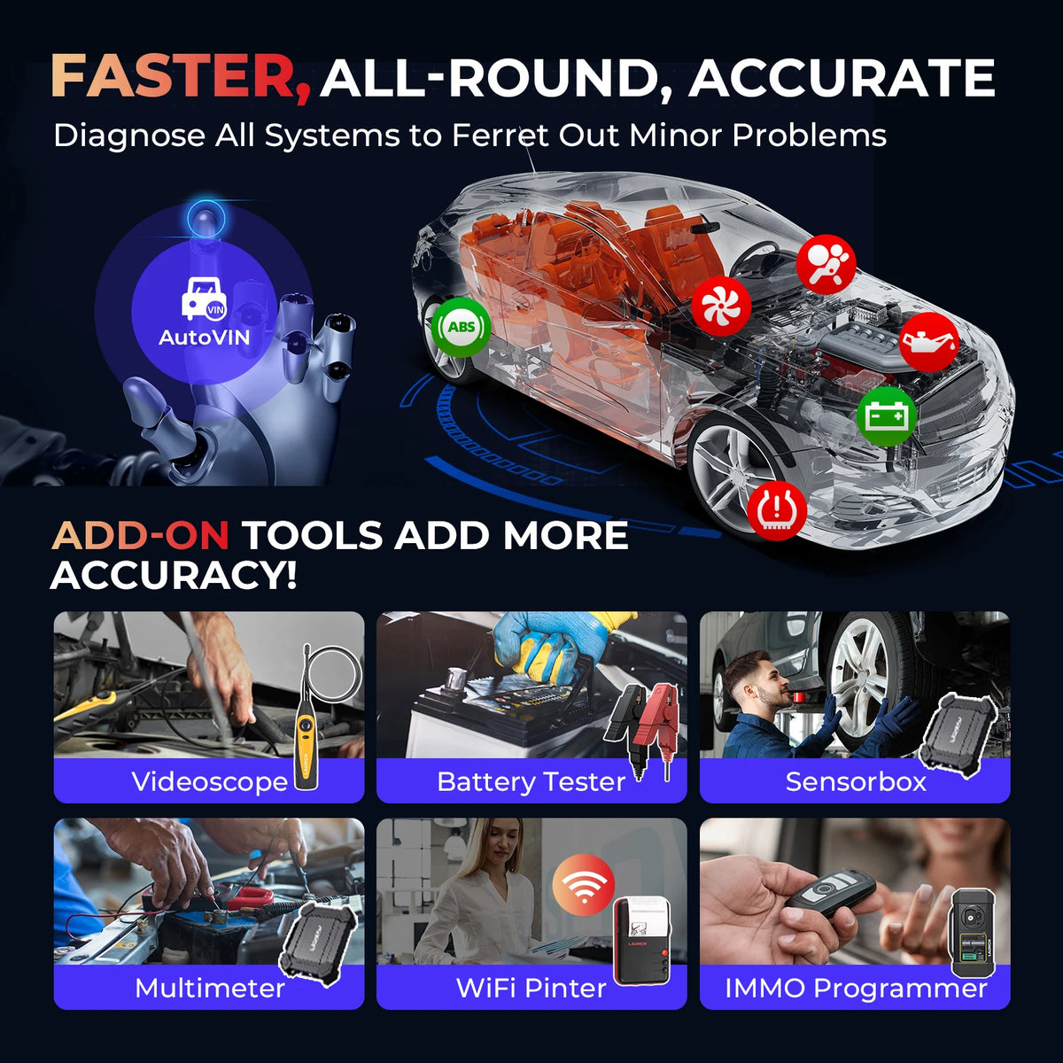 LAUNCH X431 PROS Elite Car Diagnostic Tool OBD2 Diagnostic Scanner Professional Automotive Tool Auto Scanner