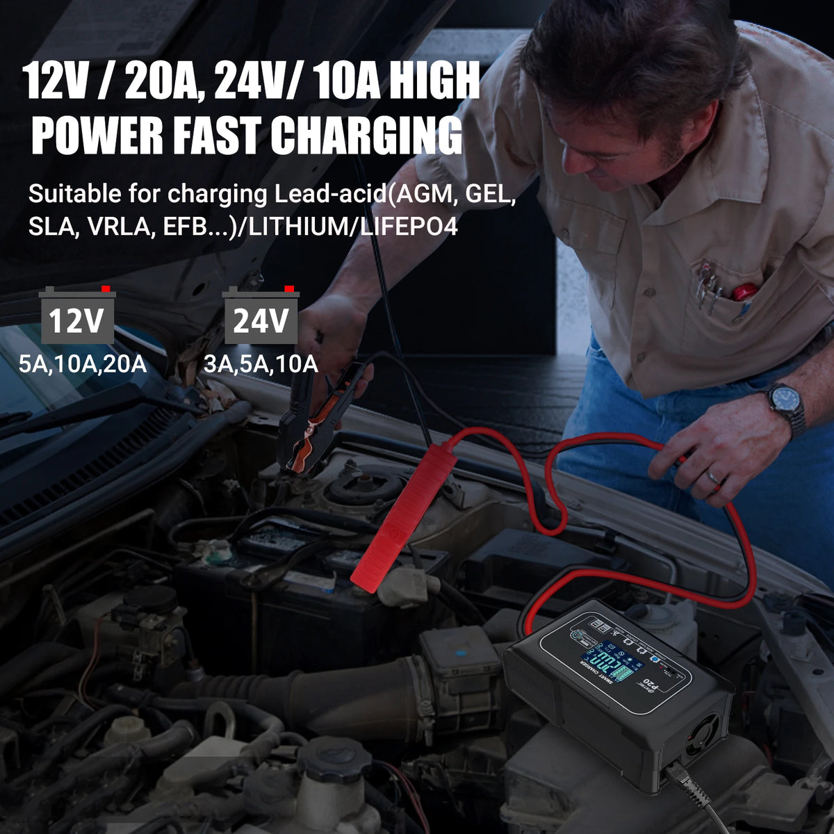 HTRC 20A/15A/10A Car Battery Charger LCD Automatic Pulse Repair Charger for Motorcycle Lead-Acid Lithium LiFePO4 AGM Wet Battery