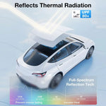 2PCS For Tesla Model 3/Y/3 Highland/Y Juniper Ice Cloth Buckle Shades for Glass Roof Front & Rear Sunroof Skylight Sunshade