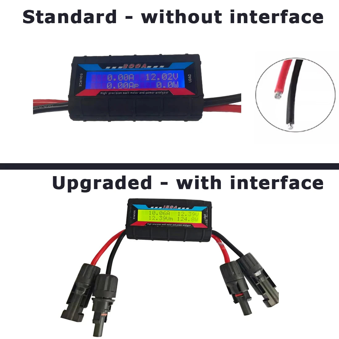 Digital Voltmeter with Backlight for Solar Panel and Electric Vehicle Measurement lifestyle view
