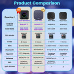 2026 CarlinKit CarPlay AI Box | Android 13.0 QCM6225 8-Core Wireless CarPlay Adapter lifestyle view