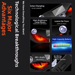 KEVANLY Solar Power Car Demon Eye Light Cool Flashing Warning Light Dynamic Safety Ve alternate view