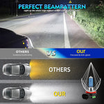 200W 20000LM H7 H11 Halogen Headlight H1 H4 9012 9007 H13 Hi/Lo Beam 12V 6000K Canbus alternate view