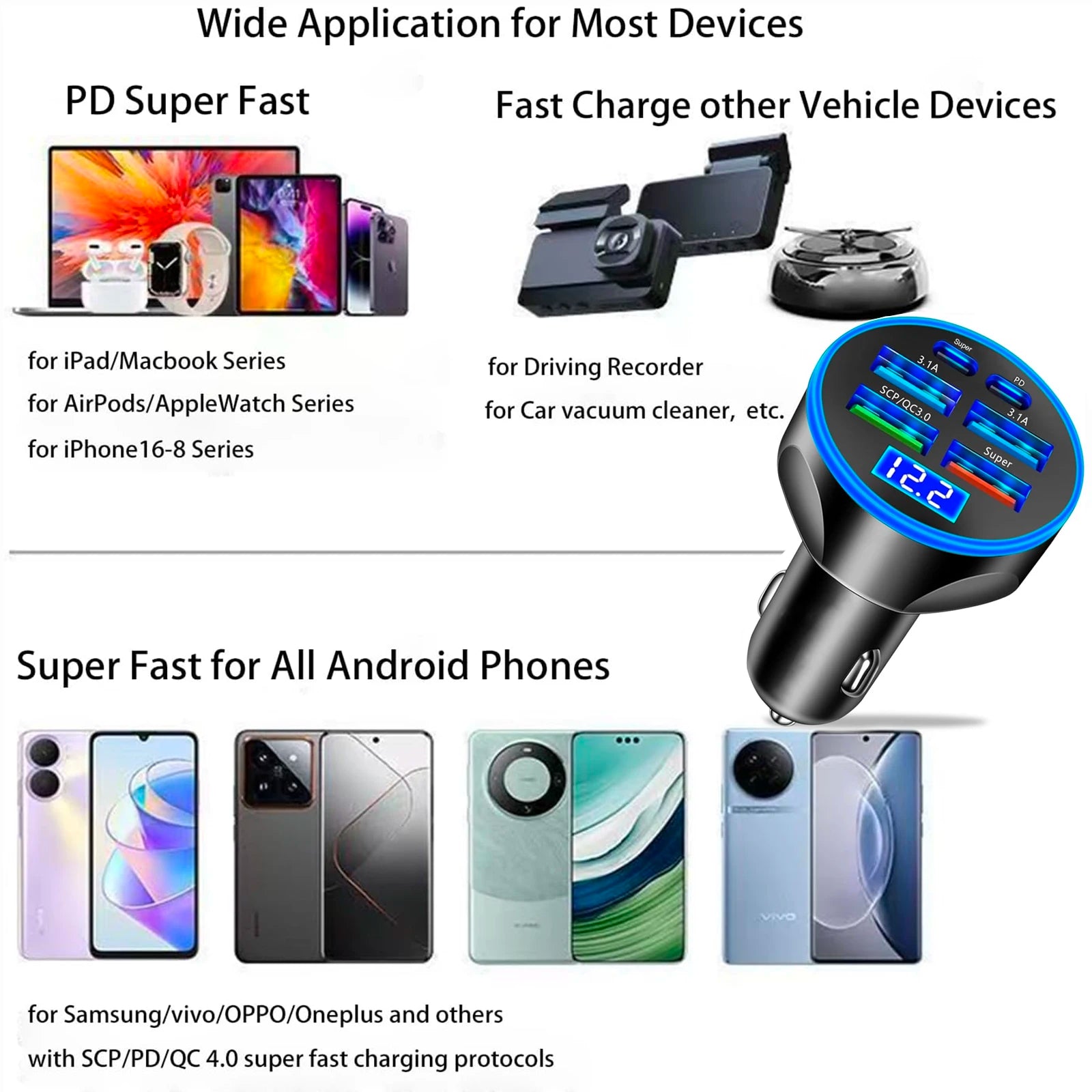 UYUXIO 6 in 1 USB C Car Charger | PD 30W Fast Charging with Voltage Display additional angle