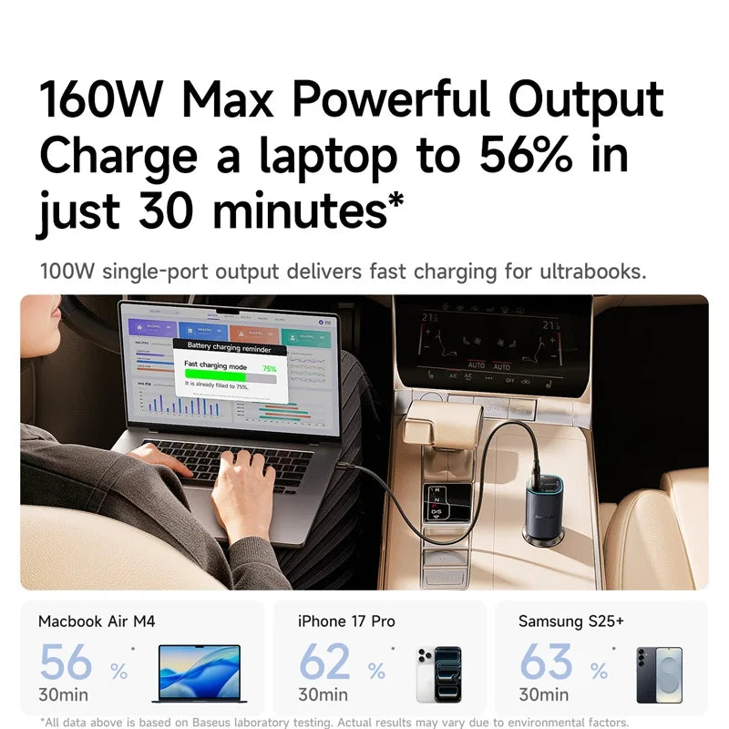 Baseus 160W Car Charger Fast Charging PPS PD3.0 USB Type C Car Phone Charge For iPhon lifestyle view