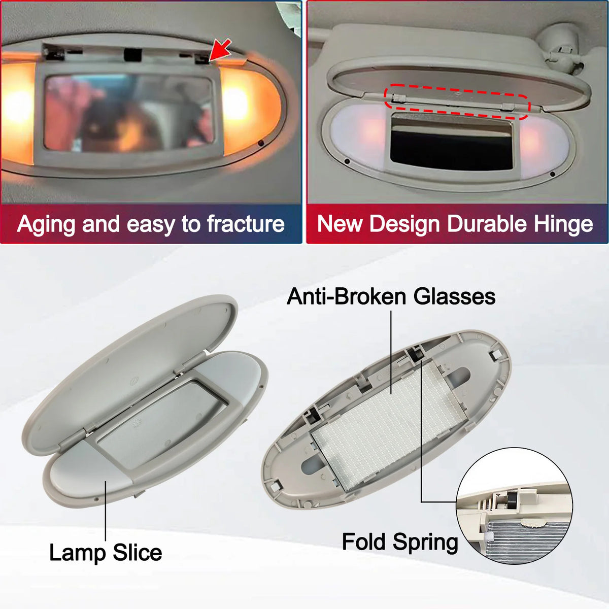Car Sun Visor Cap Vanity Mirror Cover For BMW Mini Cooper R55 R56 R57 R58 R59 2007 - 2014 Plastic Front Left / Right Accessories