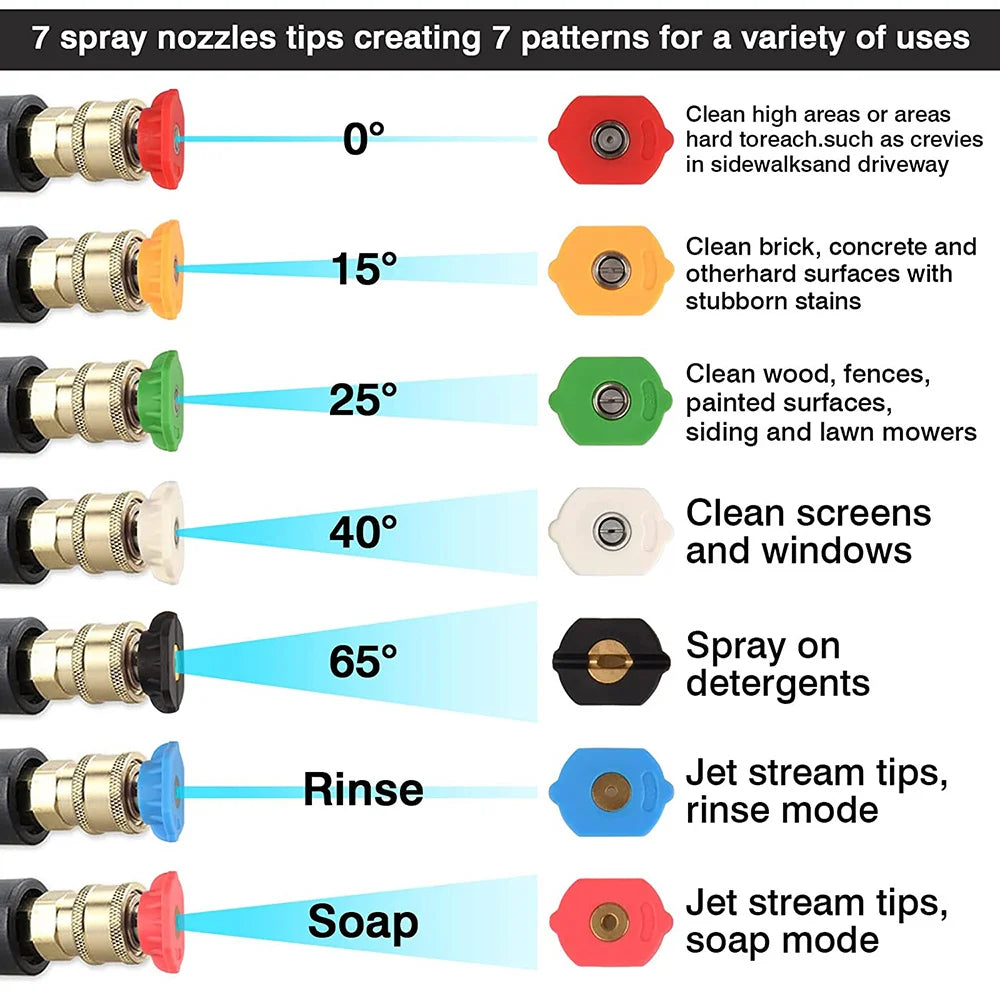High-Pressure Car Wash Gun Kit | 5/7 Nozzles with Holder, 4000PSI lifestyle view