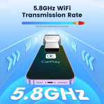 HEYINCAR Wireless CarPlay Dongle Wireless Android Auto Adapter 2in1 Car Intelligent S lifestyle view