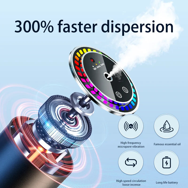 Car Mounted Perfume Aromatherapy | Automatic Spray Odor Remover with Star Ceiling Lig alternate view