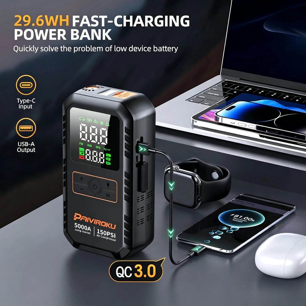 5000A Car Jump Starter with Air Compressor 150PSI Tire Inflator