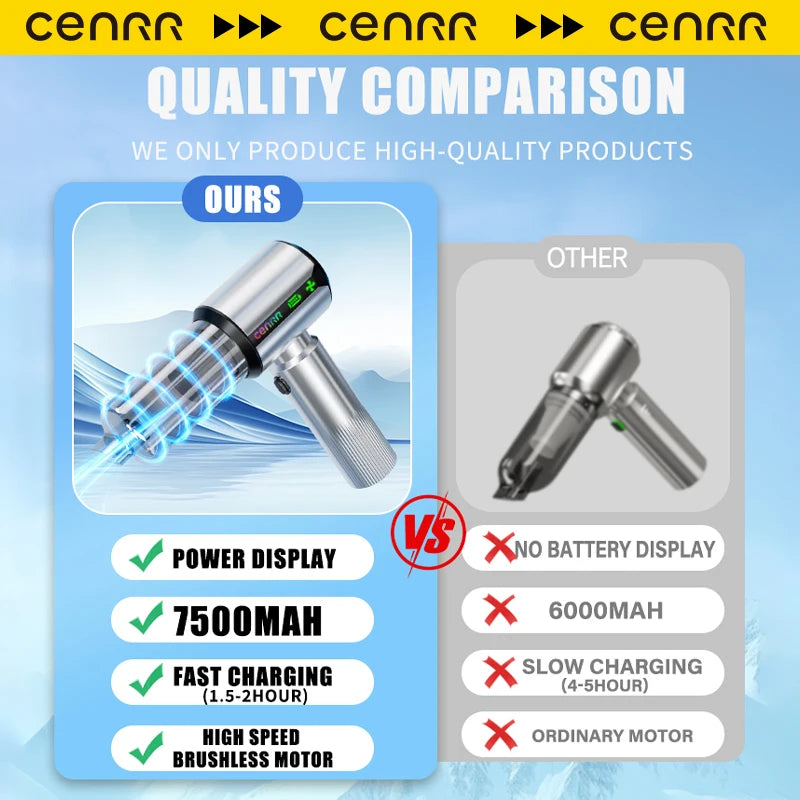CENRR Car Vacuum Cleaner | Strong Suction Portable Handheld with LED and Air Gun lifestyle view