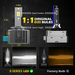 TCYATO 45W D1S D2S D3S D4S LED Headlights | Plug and Play CANBUS No Error additional angle