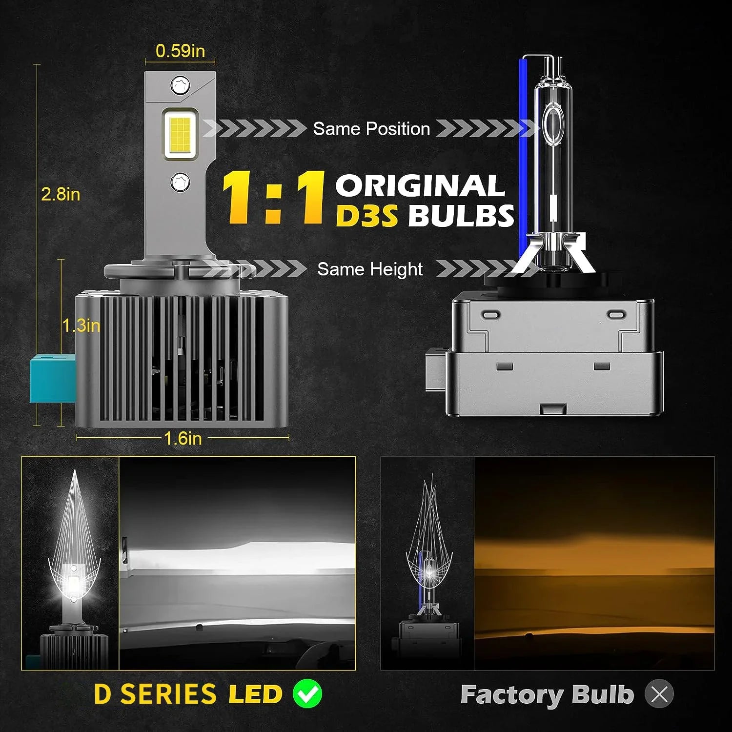 TCYATO 45W D1S D2S D3S D4S LED Headlights | Plug and Play CANBUS No Error additional angle