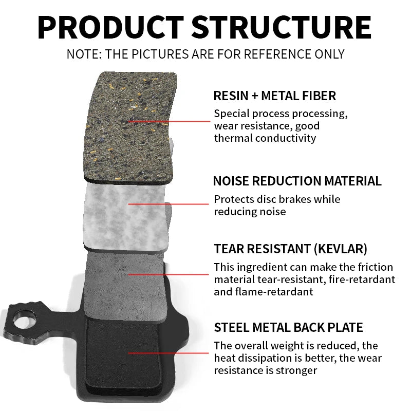 BUCKLOS Resin Disc Brake Pads for SRAM AVID | Wear-Resistant Hydraulic MTB Brake Pads lifestyle view
