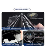 For BMW G70 I7 Series 7 2026 2025 PPF Protection Film Transparent TPU LCD Navigation alternate view