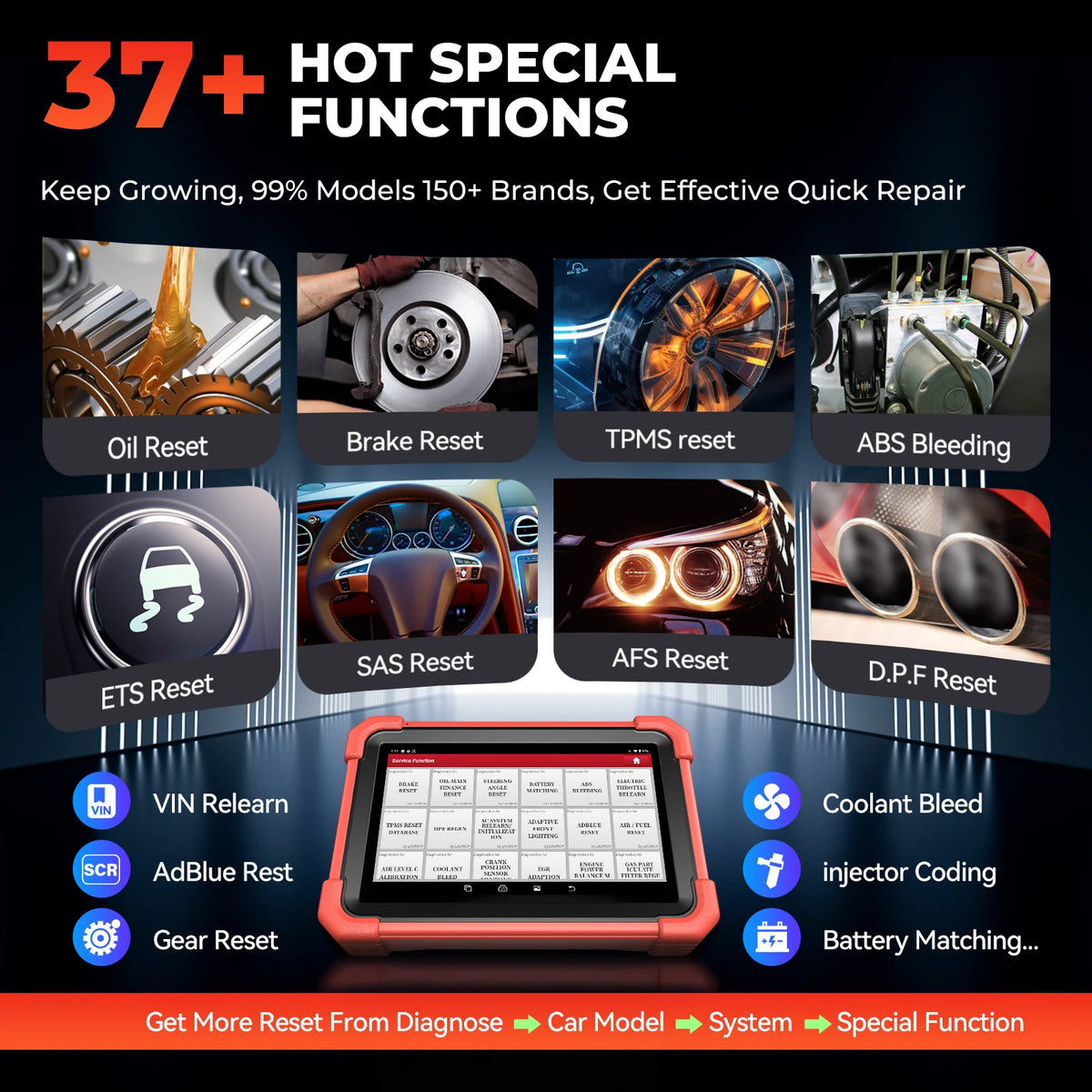 LAUNCH X431 CRP919X BT CRP919XBT OBD2 Scanner Automotive Diagnostic Tools Car CANFD DOIP ECU Coding Professional Scan