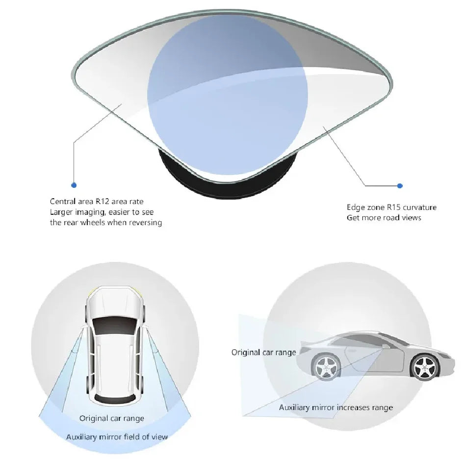 2Pcs Round Frame Convex Blind Spot Mirror Safety Driving Wide-angle 360 Degree Adjustable Clear Rearview Mirror Car Accessories