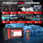 THINKTOOL MINI 2 Auto OBD2 Scanner Car Diagnostic Tool Full System Scan Tool Support Bidirectional Control ECU Coding 28 Resets