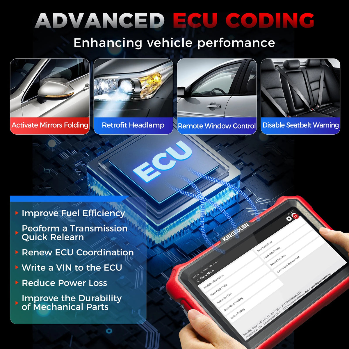 KINGBOLEN K8 PRO K8 ELITE Lifetime Free Update Car Diagnostic Tools Online ECU Coding Bidirectionnal All Service OBD2 Scanner