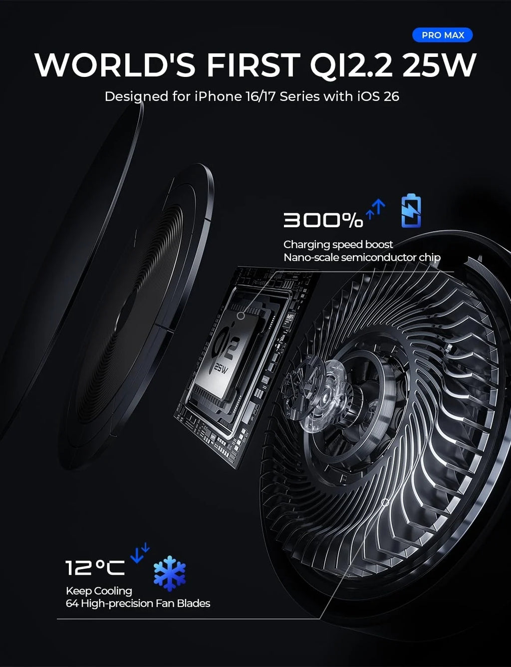 LISEN 2026 25W Qi2.2 Magnetic Car Charger Mount with Cooling Fan Wireless Phone Holder for IPhone 17 16 Pro Max