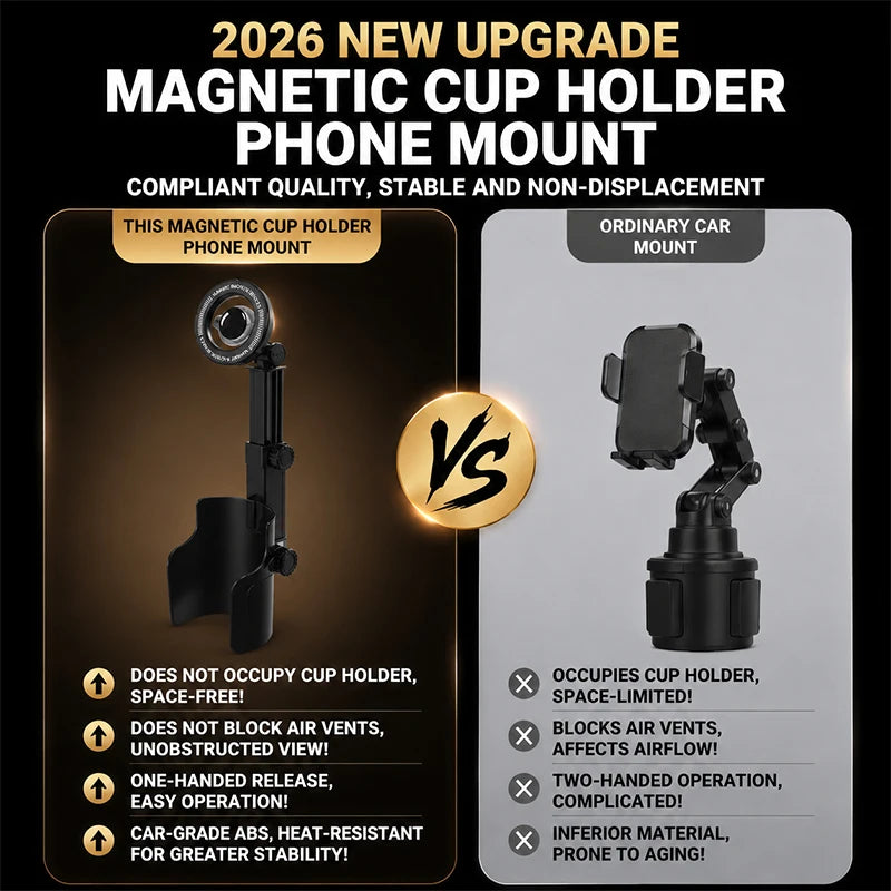 Magnetic Car Phone Holder 2-in-1 Cup Mount