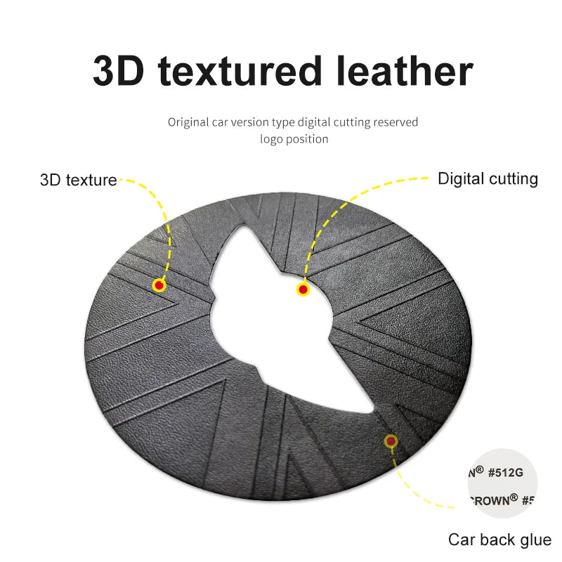 Car Steering Wheel Sticker For MINI Cooper F56 F55 F54 F60 R56 R60 U25 J01 F65 F66 PU Leather Stickers Interior Car Accessories