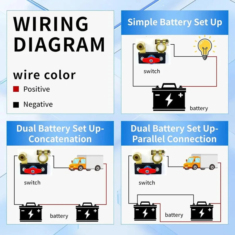 Car Battery Cut Off Switch Disconnect Automatic Circuit Breaker Anti-Leakage Switch I lifestyle view