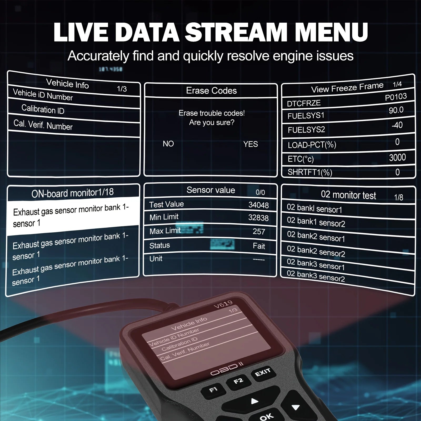 Professional OBD2 Scanner, Upgraded OBDII & CAN Code Reader, Real‑Time Data, Battery T close-up view
