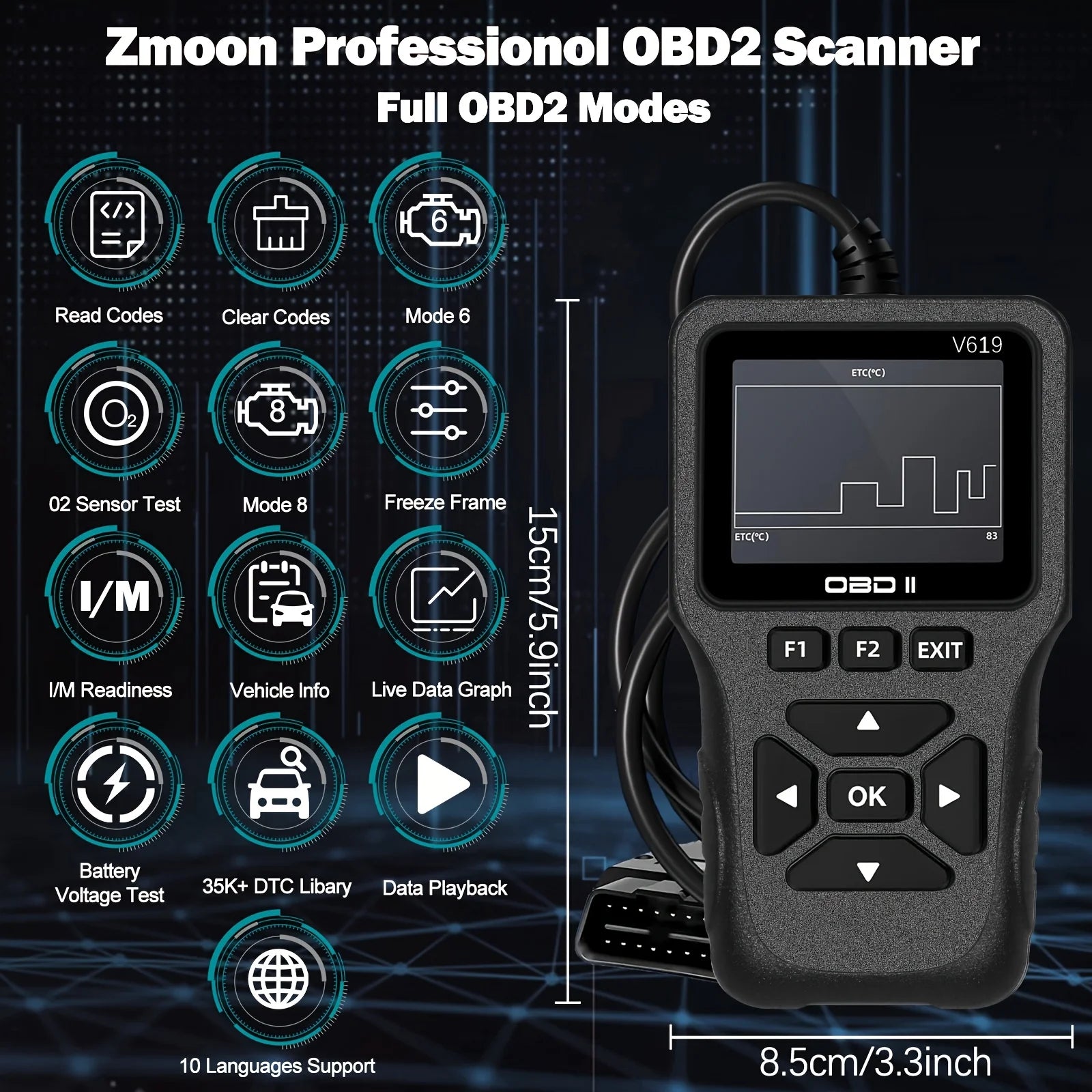 Professional OBD2 Scanner, Upgraded OBDII & CAN Code Reader, Real‑Time Data, Battery alternate view