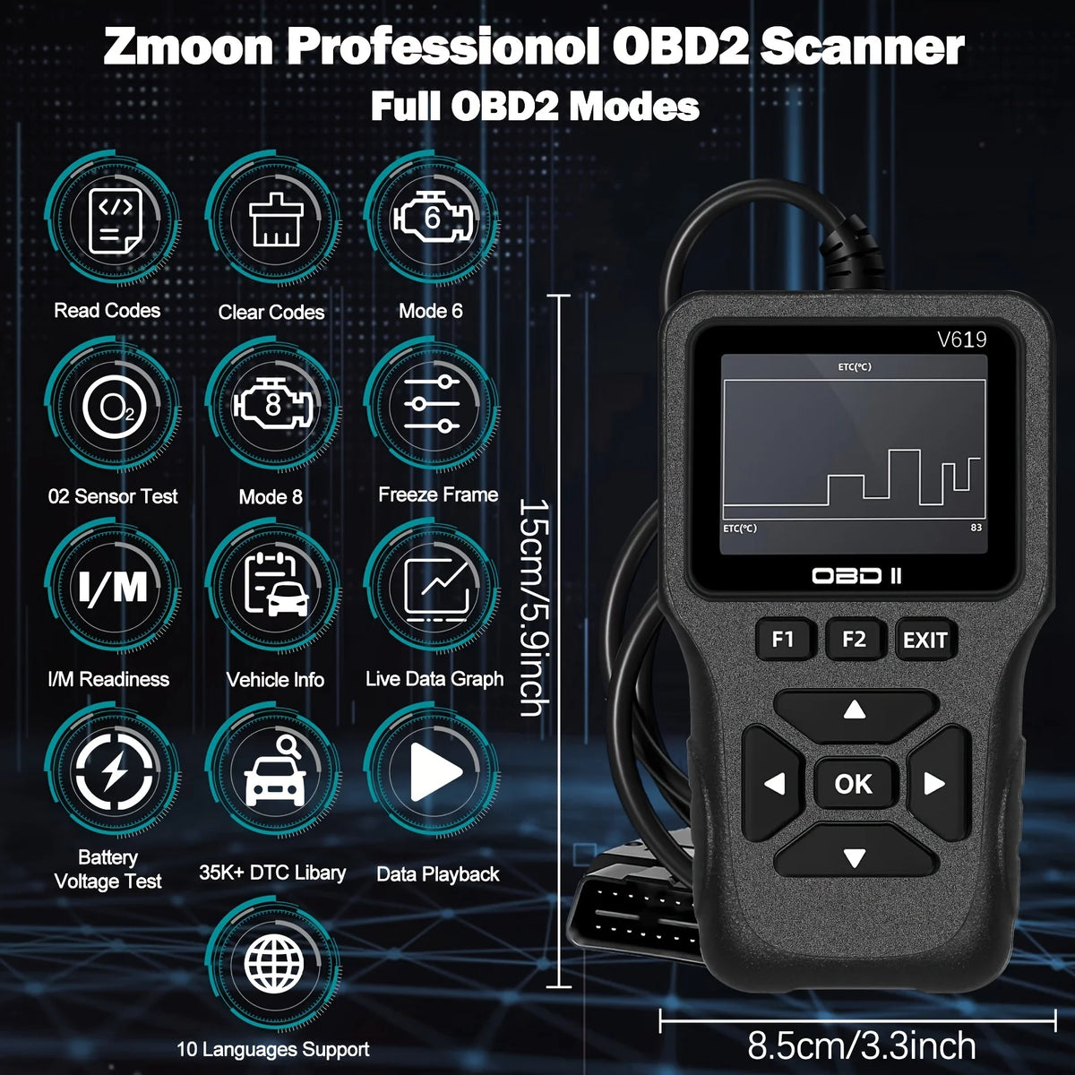 Professional OBD2 Scanner, Upgraded OBDII & CAN Code Reader, Real‑Time Data, Battery alternate view
