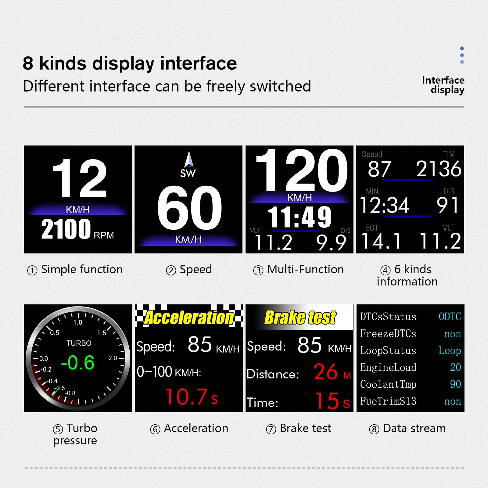 Multi-function OBD2+GPS Car HUD Head Up Display | A-Pillar Turbo Gauge detail view