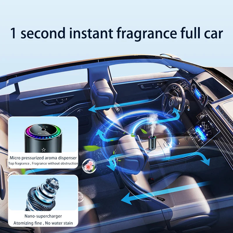 Car Mounted Perfume Aromatherapy | Automatic Spray Odor Remover with Star Ceiling Ligh close-up view