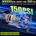 Intelligent Tire Inflator Pump 8000mAh | Portable Air Compressor for Car Motorcycle Bi close-up view