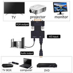 HDMI to VGA Converter with 3.5mm Audio | 1080p Adapter for PC, Laptop, Projector close-up view