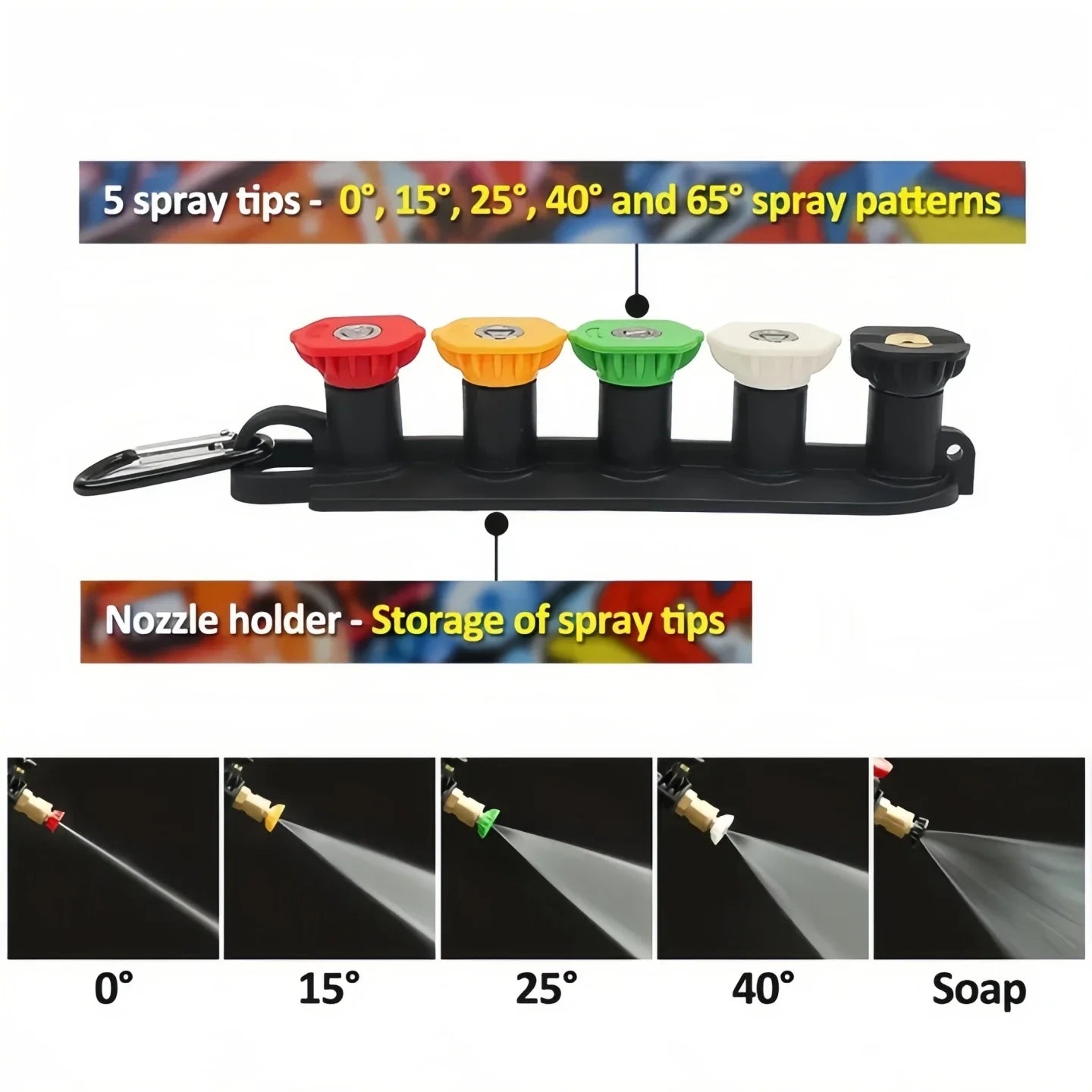 Foam Cannon Kit for Karcher K2-K7 | High Pressure Washer Quick Connect Nozzle & Car C lifestyle view