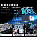 2025 Carlinkit 2 In 1 Android Auto Wireless Carplay Adapter Smart Mini Ultra Bt Wifi lifestyle view