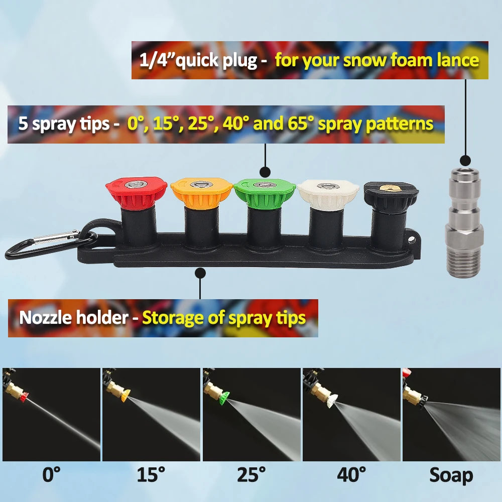 Pressure Washer Spray Gun Kit | Universal Quick Connect for Karcher Nilfisk Parkside lifestyle view