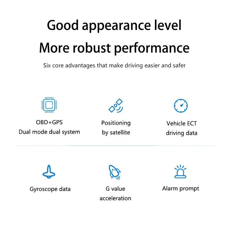 Lufi XS LCD Gauge OBD+GPS Head Up Display | Turbo Boost and Oil Pressure Monitor lifestyle view