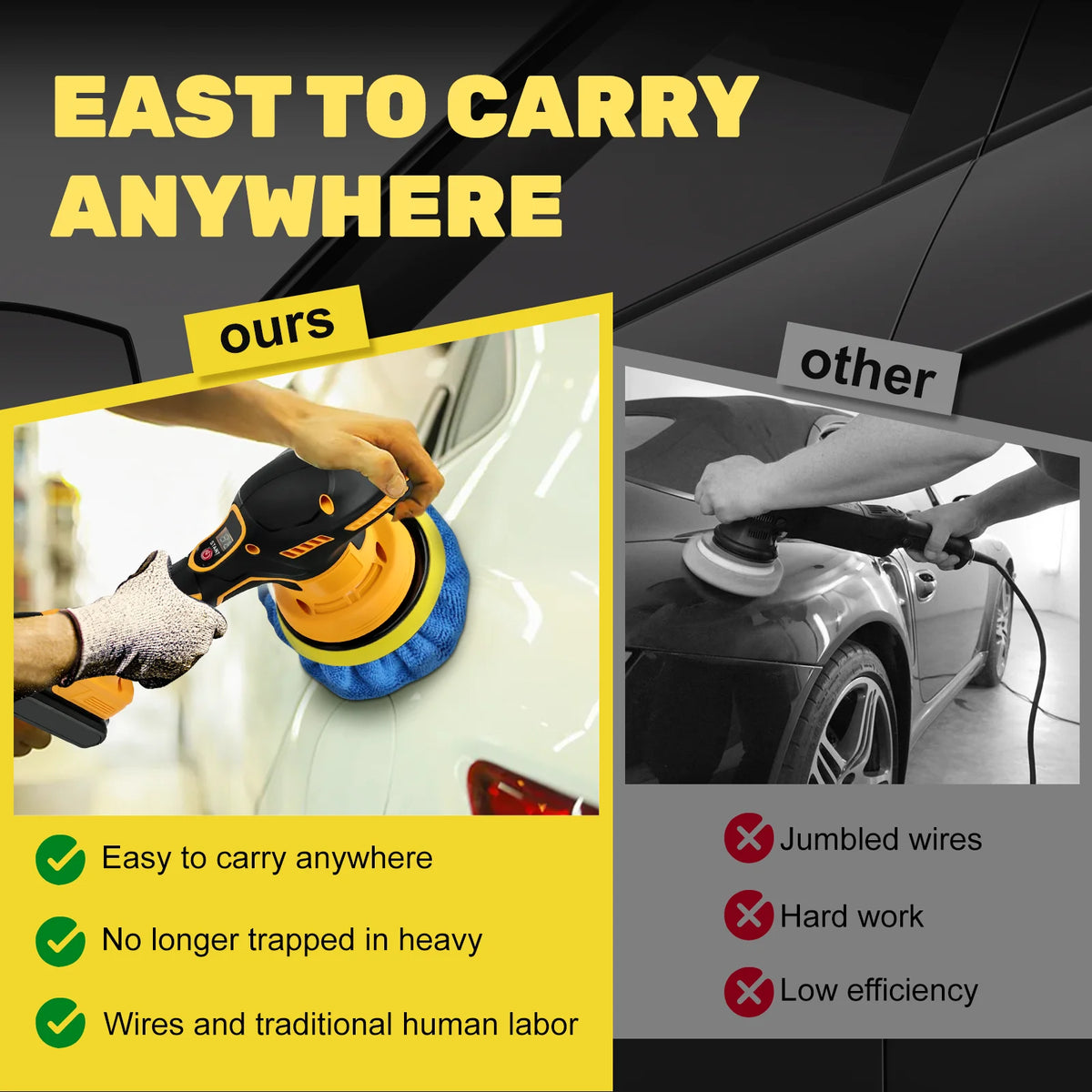 Cordless Car Buffer Polisher 5000RPM Random Orbital Polisher 8 Variable Speed Car D additional angle